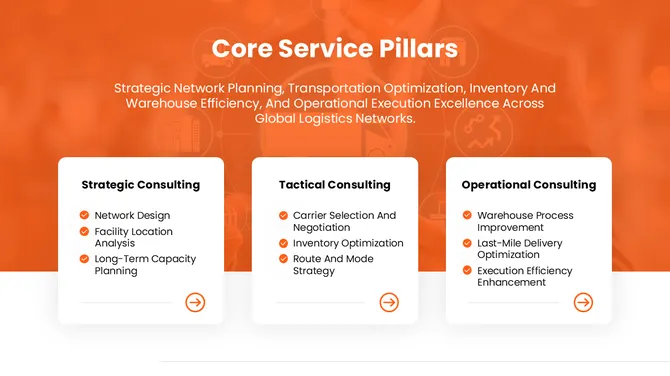 502300-global-logistics-network-consulting-04-670