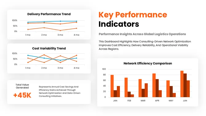 502300-global-logistics-network-consulting-09-670