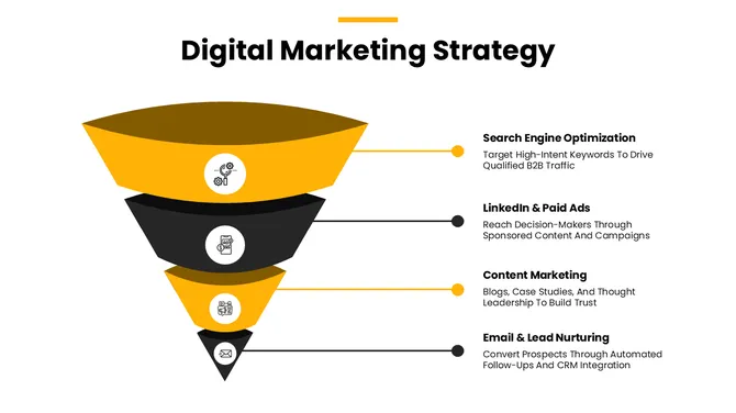 502302-logistics-industry-marketing-plan-06-670