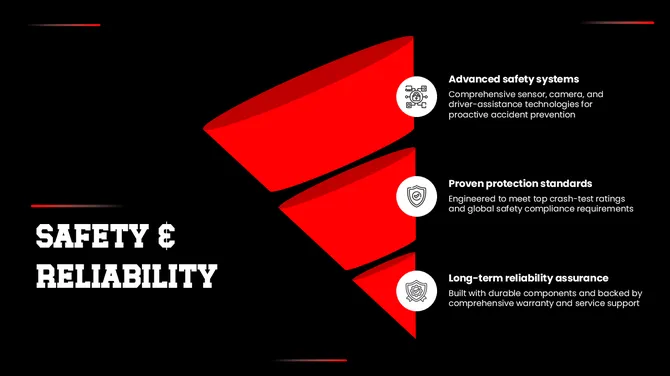 502305-automotive-launch-07-670