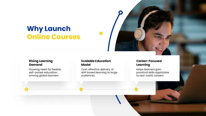 502308-online-course-launch-03-670