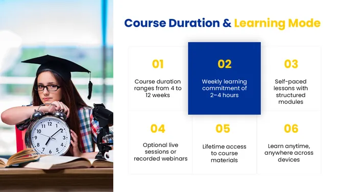 502308-online-course-launch-06-670