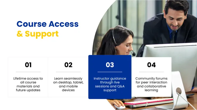 502308-online-course-launch-09-670