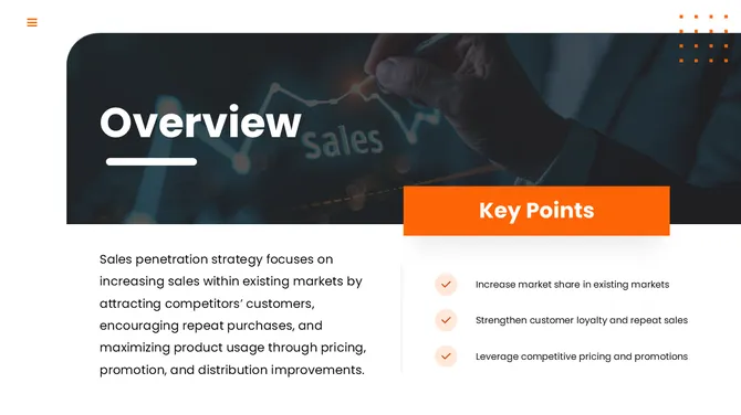 502311-sales-penetration-strategy-02