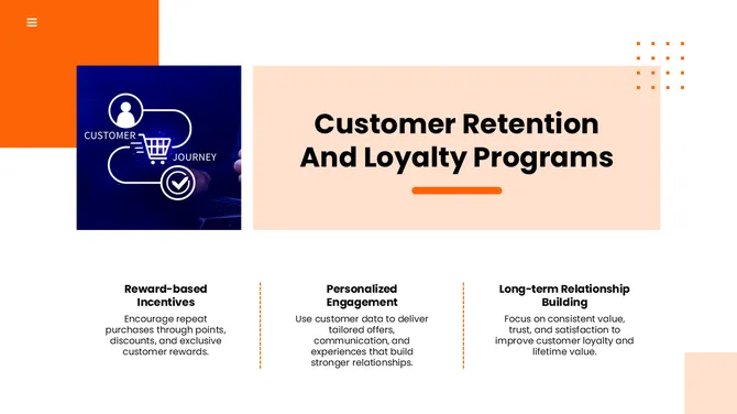 502311-sales-penetration-strategy-09