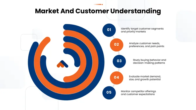 502312-sales-strategies-to-increase-sales-03-670