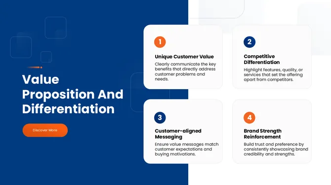 502312-sales-strategies-to-increase-sales-04-670