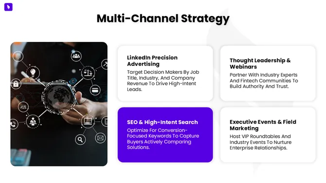 502324-fintech-b2b-marketing-plan-06-670