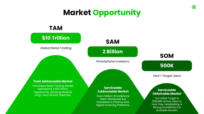 502330-stock-market-app-pitch-deck-04