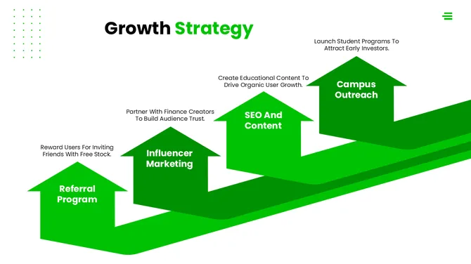 502330-stock-market-app-pitch-deck-08