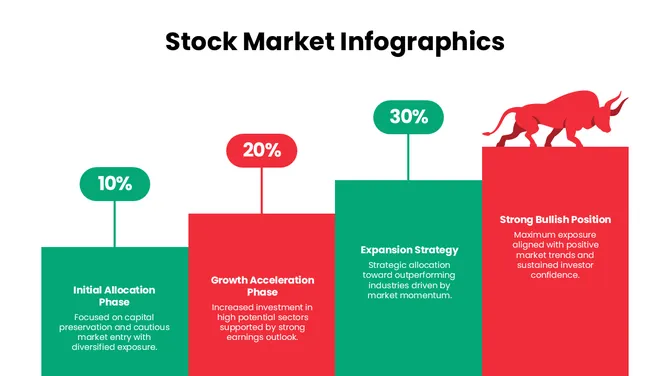 502334-stock-market-infographics-02