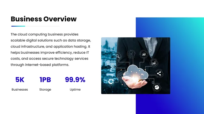Cloud Computing Business Plan: Helps you present goals, services, and growth plans with clarity and confidence. slide3