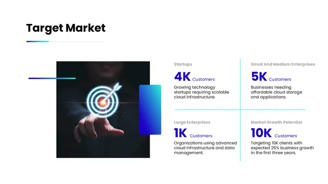 Cloud Computing Business Plan: Helps you present goals, services, and growth plans with clarity and confidence. slide6