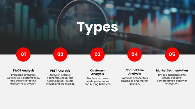 502366-marketing-analysis-techniques-04-670