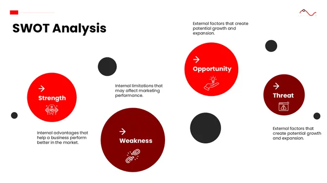 502366-marketing-analysis-techniques-05-670