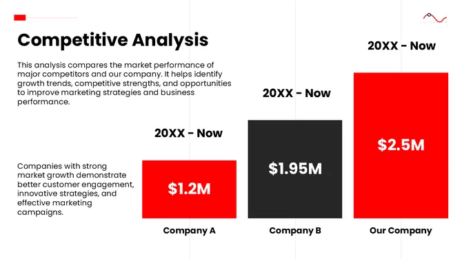502366-marketing-analysis-techniques-08-670