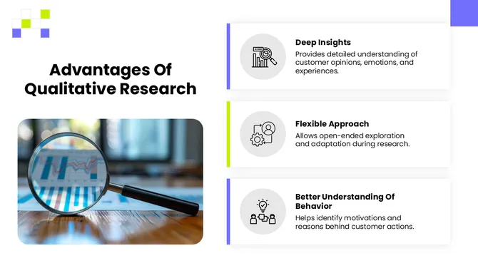 502371-qualitative-research-market-07-670