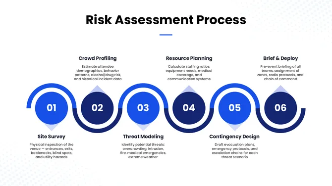 502375-crowd-management-services-05
