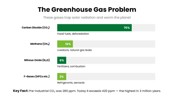502392-climate-changes-and-environmental-education-05