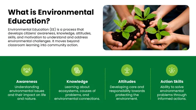502392-climate-changes-and-environmental-education-06
