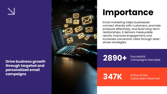 502395-email-marketing-analysis-03