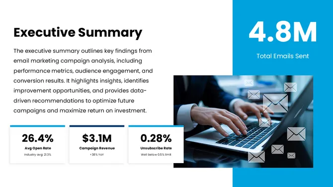 502396-email-marketing-campaign-analysis-02