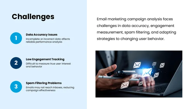 502396-email-marketing-campaign-analysis-09