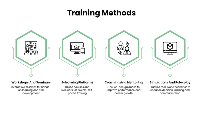 502403-hr-training-and-development-05