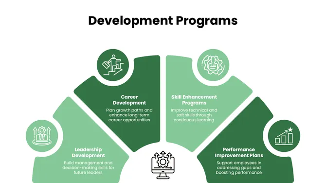 502403-hr-training-and-development-06