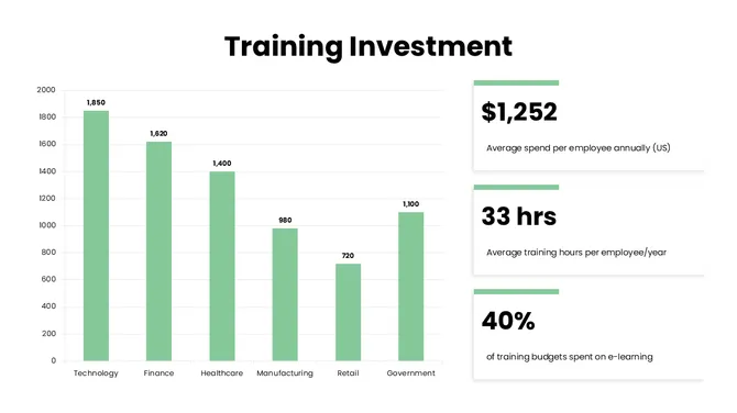 502403-hr-training-and-development-07