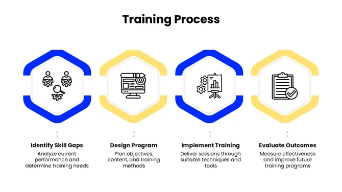 502407-skill-development-training-06