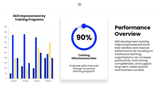 502407-skill-development-training-08