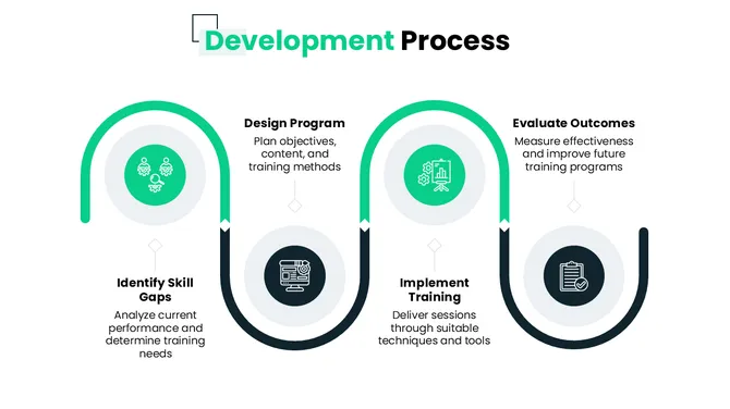 502408-coaching-and-leadership-development-06