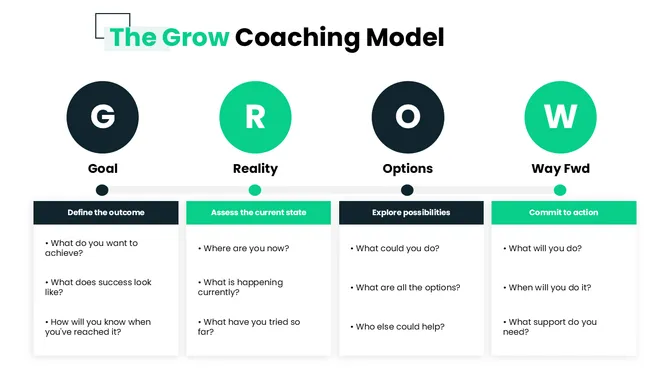 502408-coaching-and-leadership-development-08