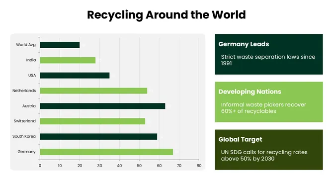 502409-sustainable-development-recycle-08