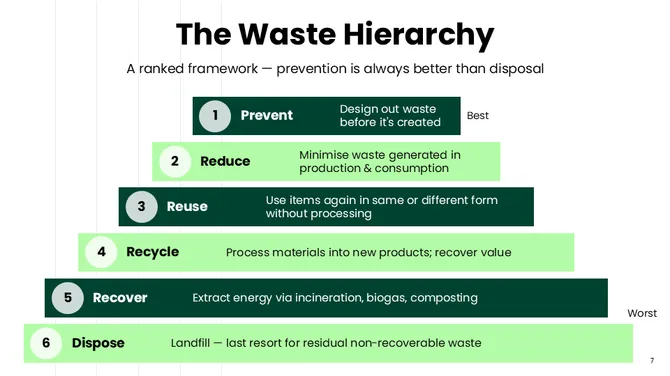 502416-recycling-of-waste-07