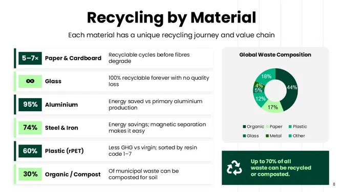 502416-recycling-of-waste-08