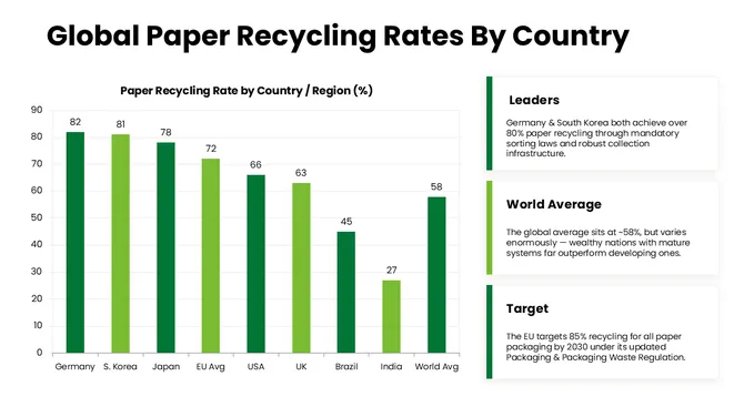 502417-recycling-of-paper-07