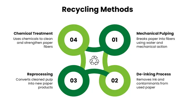 502417-recycling-of-paper-08
