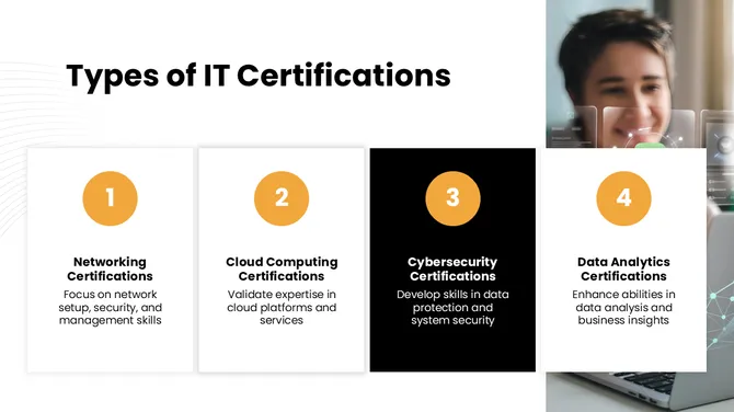 502429-information-technology-certifications-05