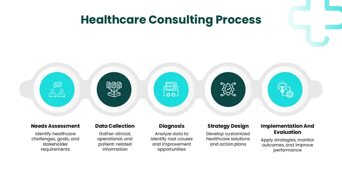 502432-healthcare-consulting-05