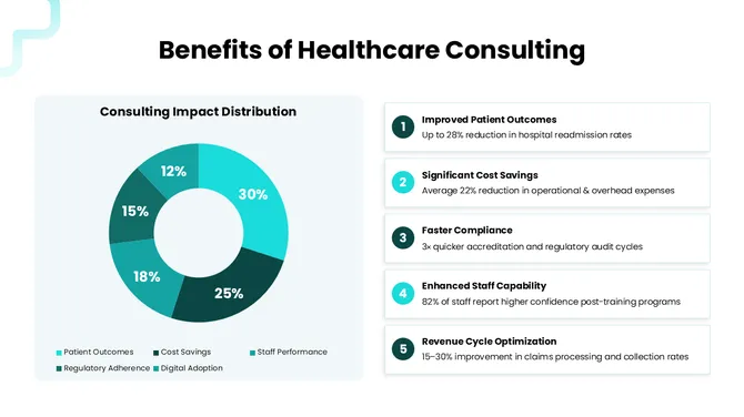 502432-healthcare-consulting-07