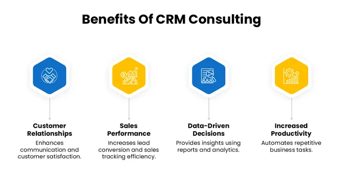 502439-crm-consultant-09