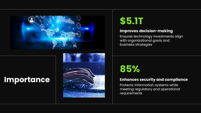 502444-information-technology-governance-03