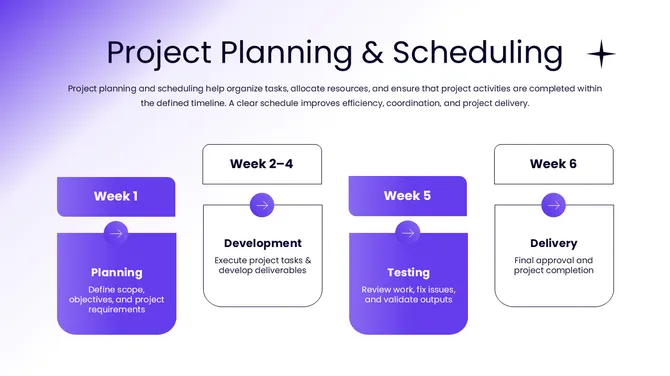 50632-project-management-powerpoint-05-670