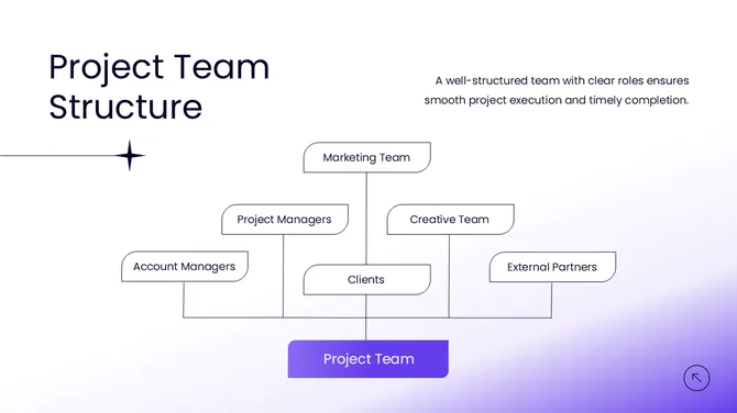 50632-project-management-powerpoint-06-670