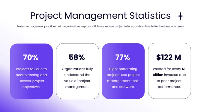 50632-project-management-powerpoint-07-670