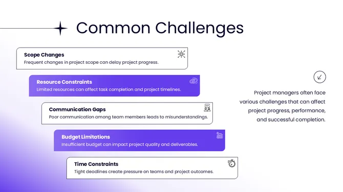 50632-project-management-powerpoint-08-670