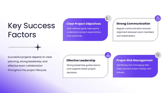 50632-project-management-powerpoint-09-670