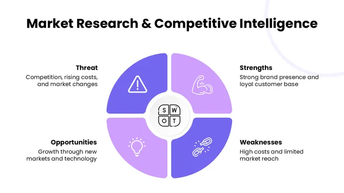 51150-sample-marketing-strategy-template-04-670